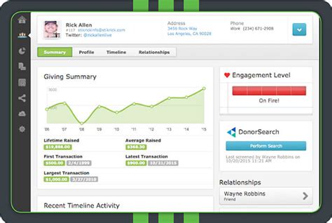 fundraising campaign software.